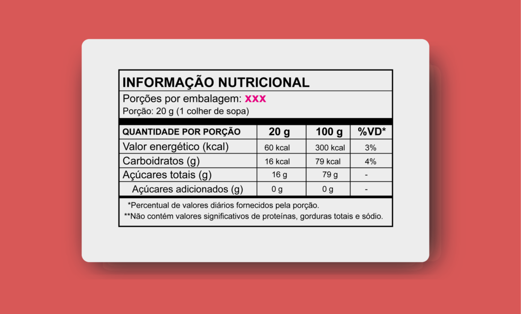 MEL.COM.BR – Site do Mel