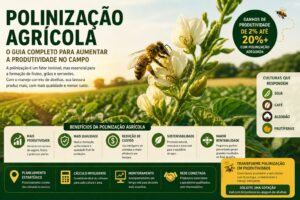 Polinização Agrícola: Guia Completo para Aumentar a Produtividade no Campo